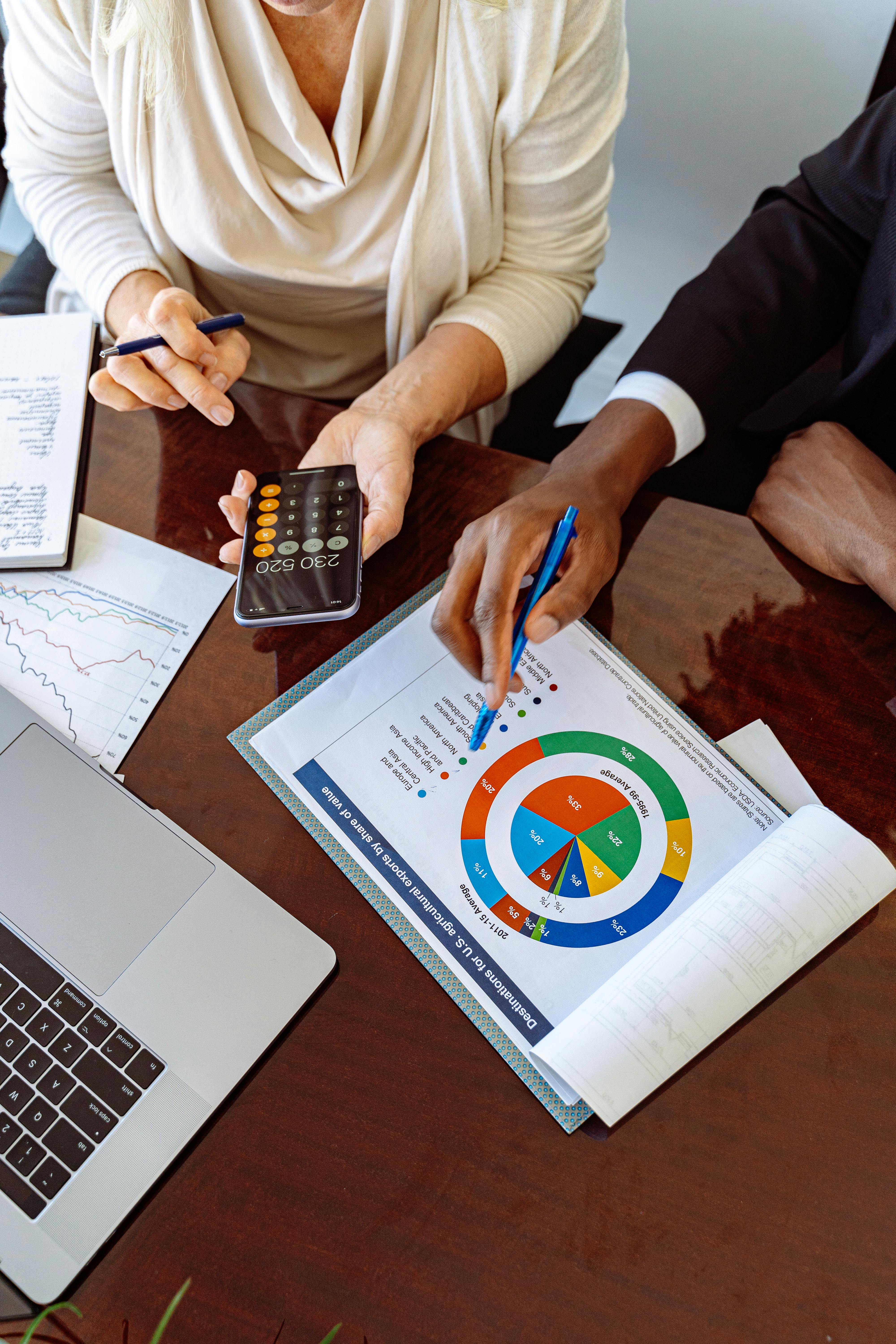 Business growth