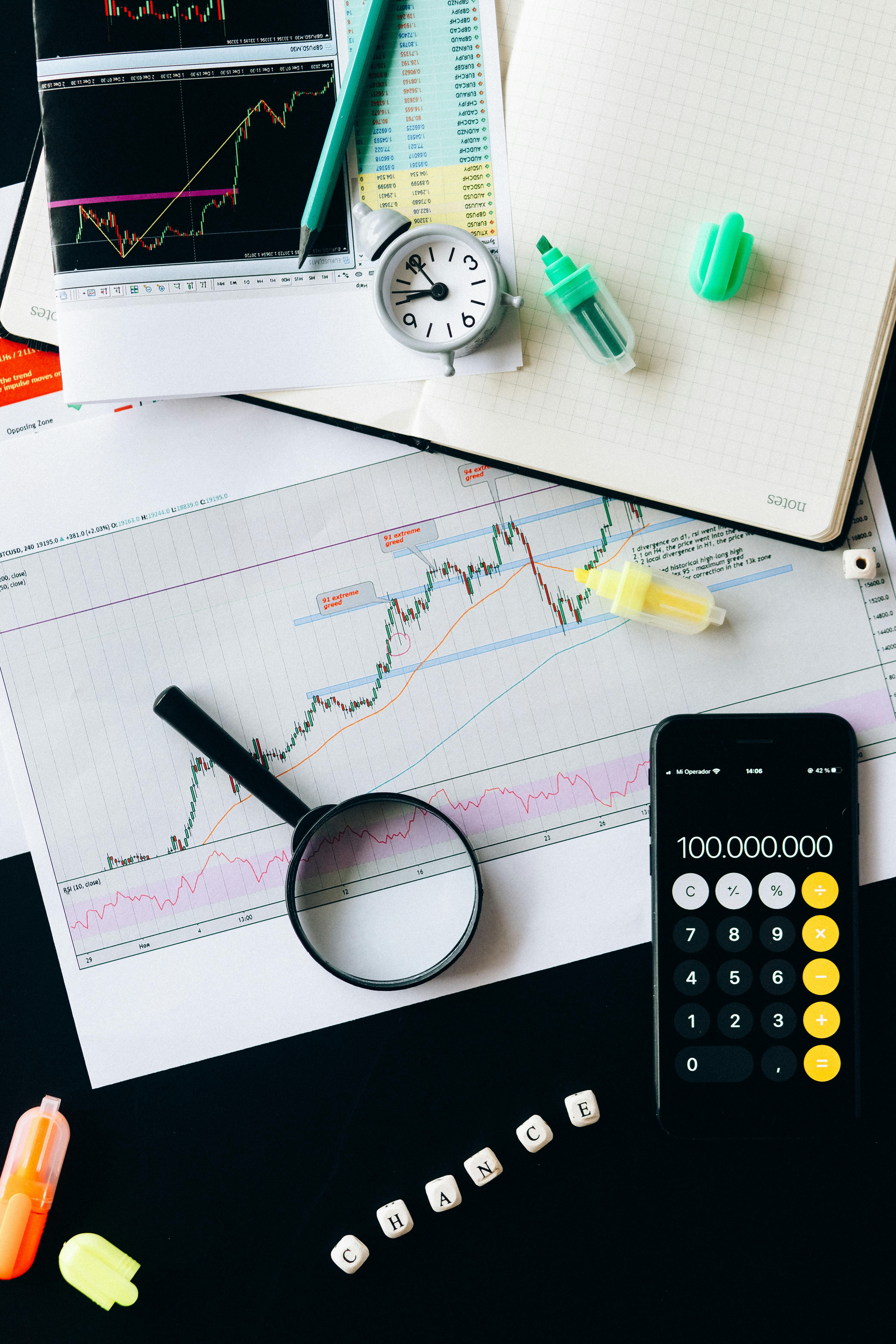 Risk management